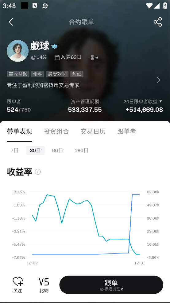 狗币交易app