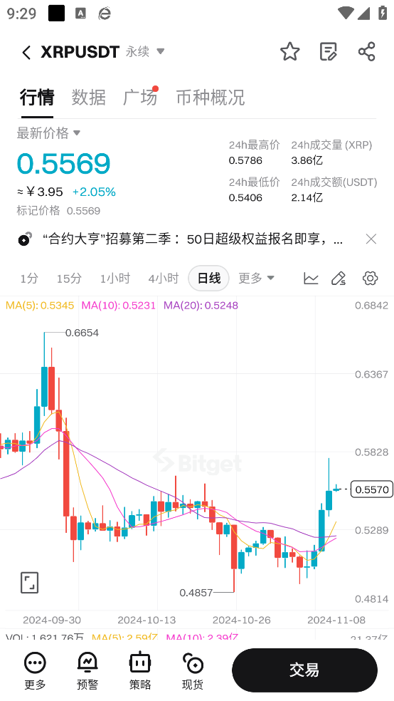 狗币交易app