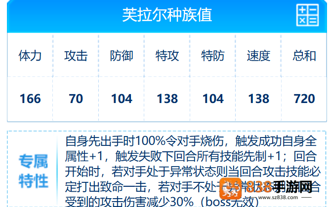 赛尔号芙拉尔技能搭配攻略