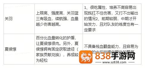 横扫千军怀旧服下载
