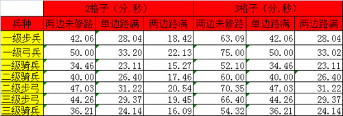 叫我三国迷下载