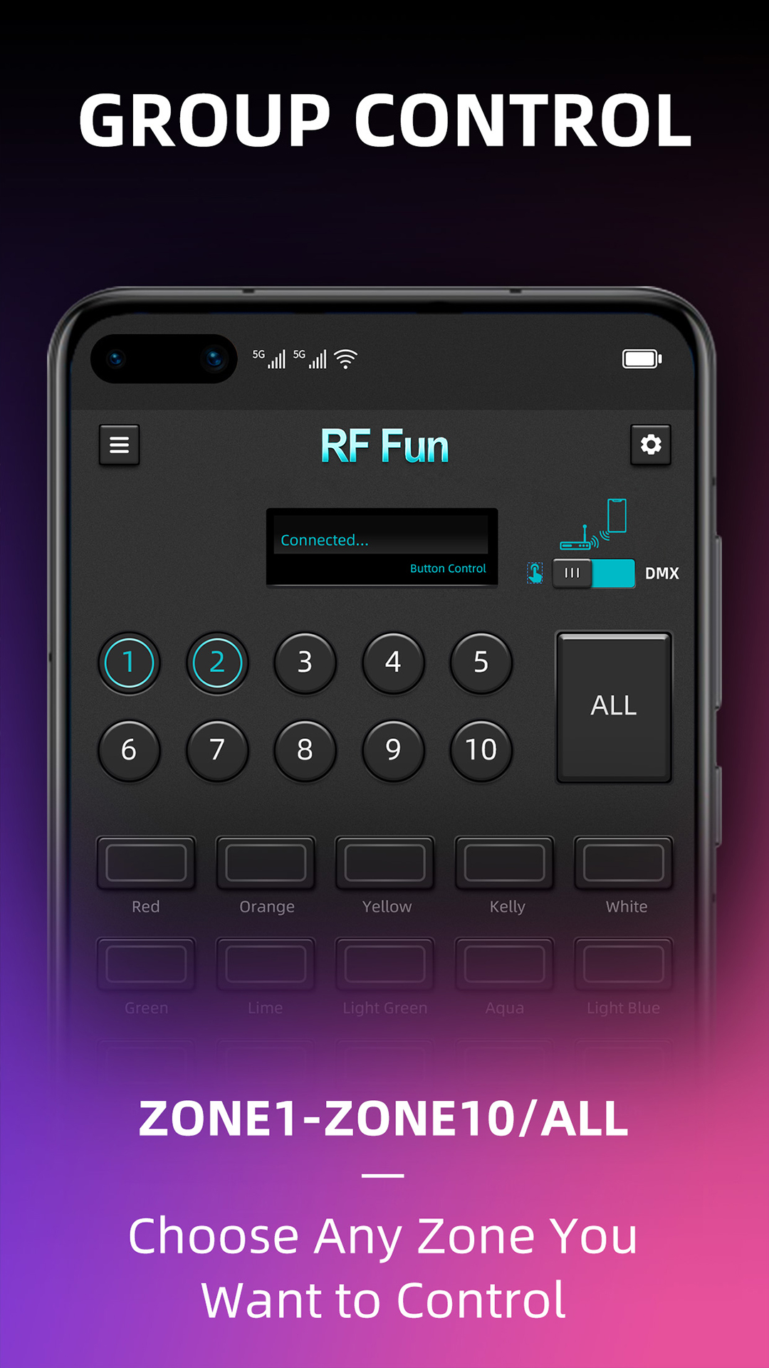 RFFUN