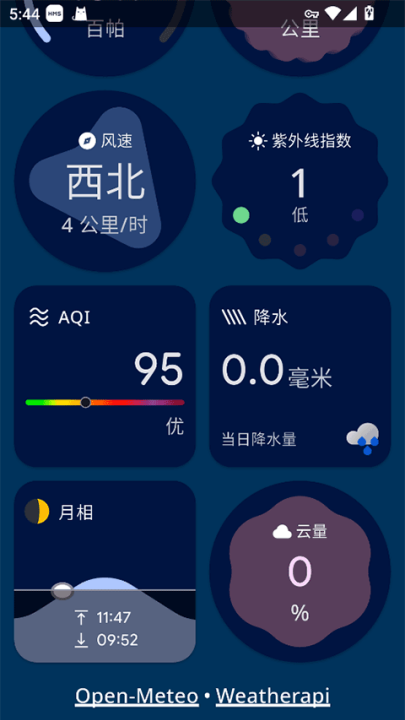 weathermaster