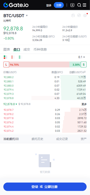 pi最新版本