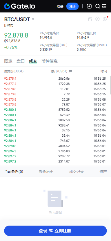 pi最新版本