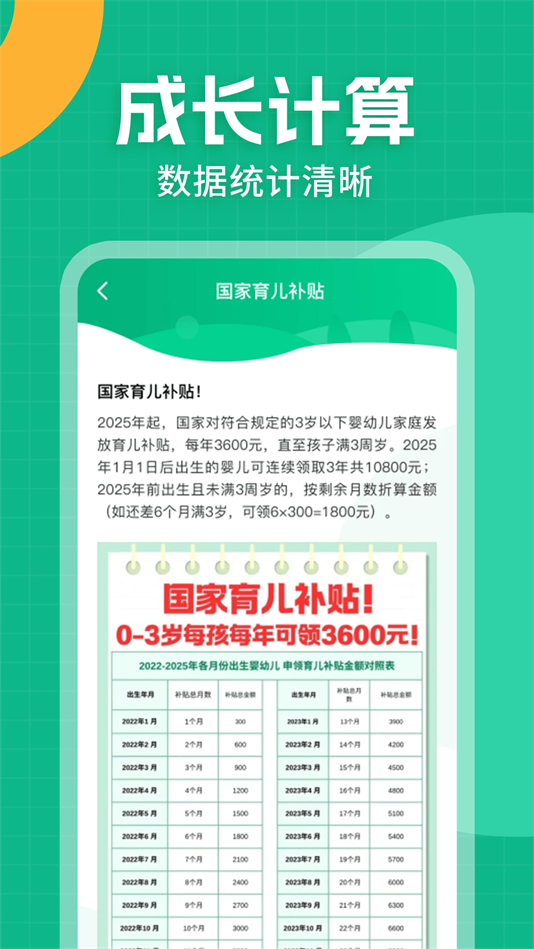 育儿补贴一键查