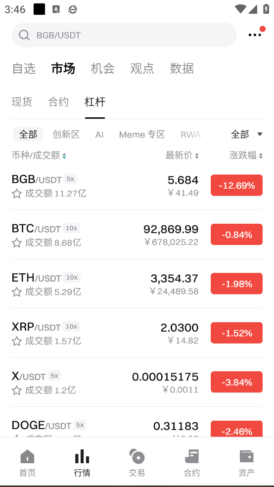 原子链