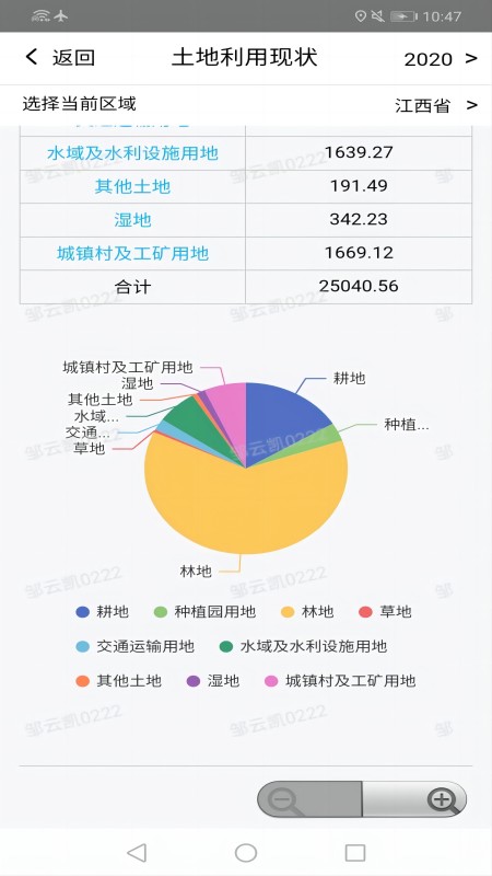 江西调查云