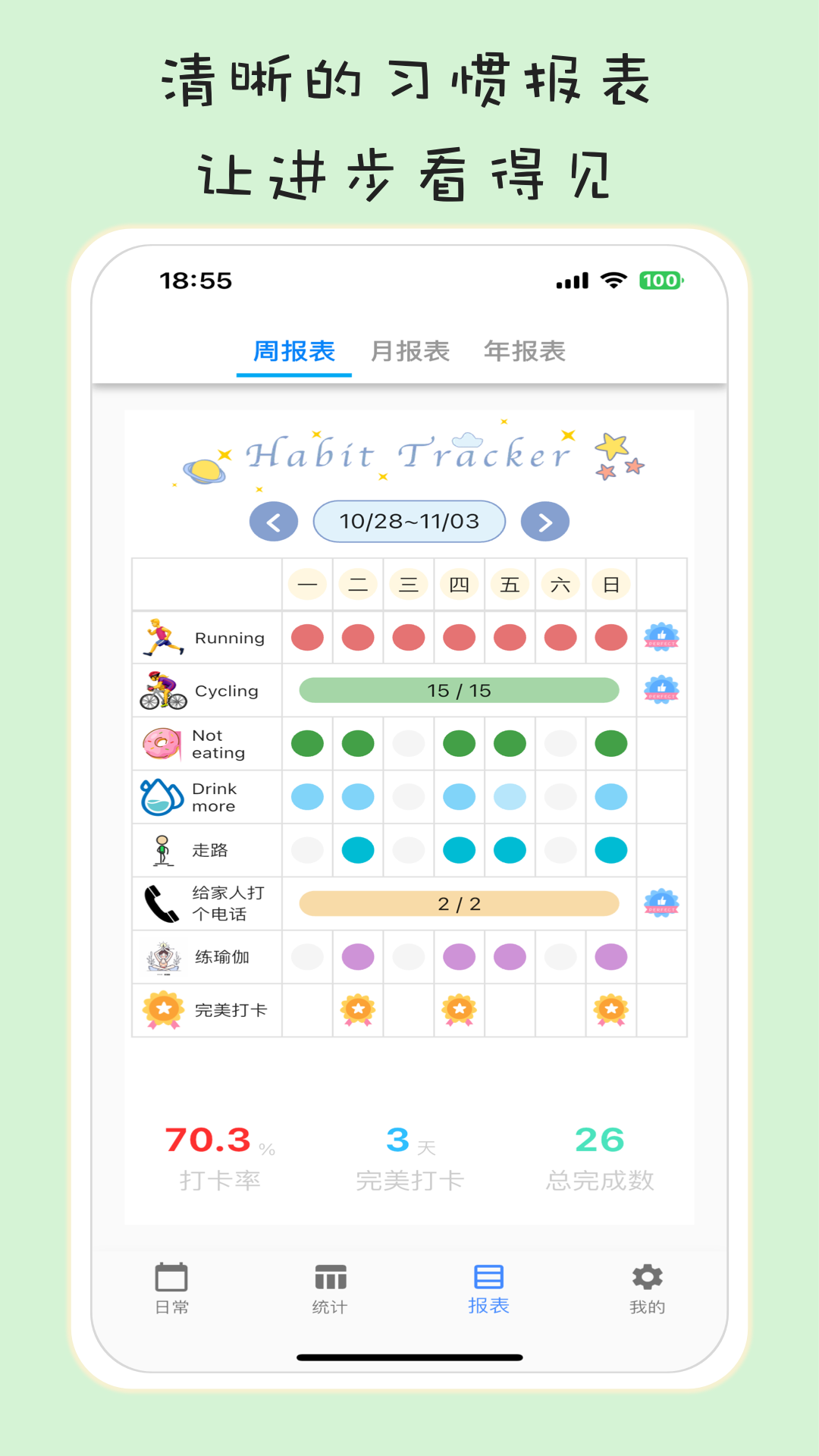 习惯清单软件
