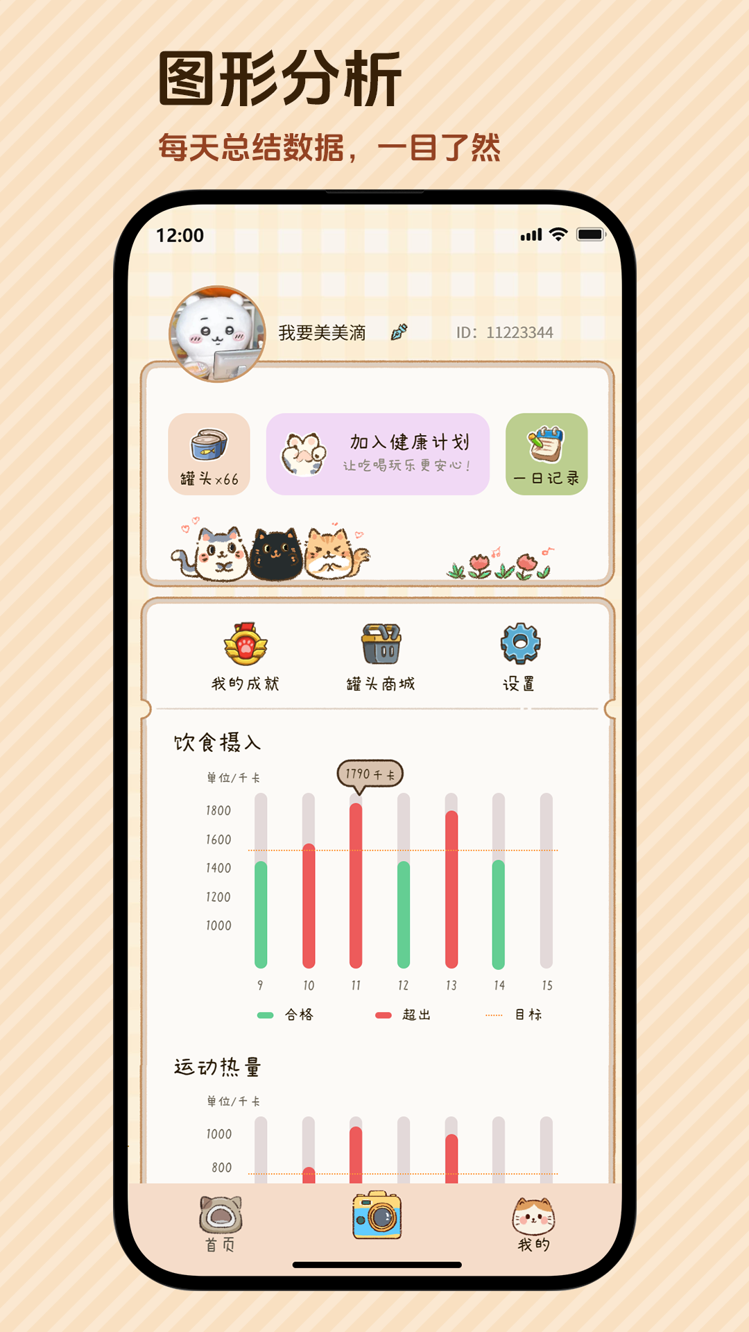 好运小七