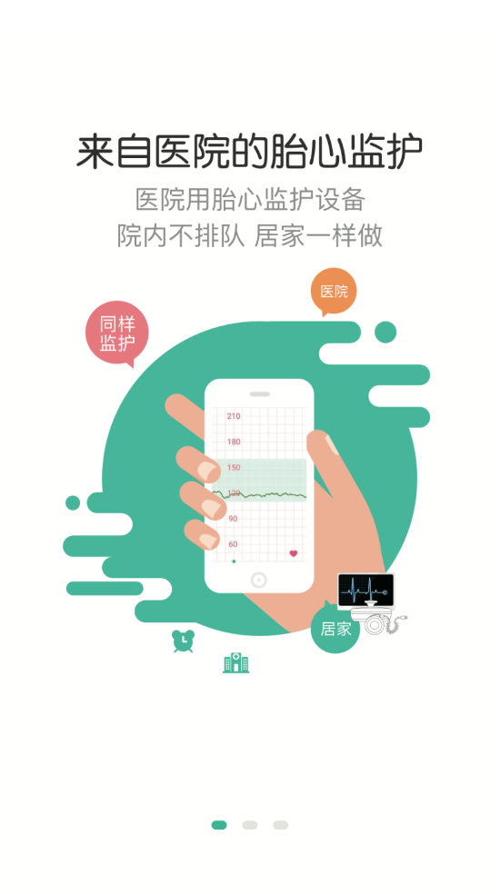 胎心监护