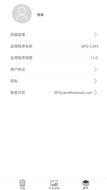 gfgcam