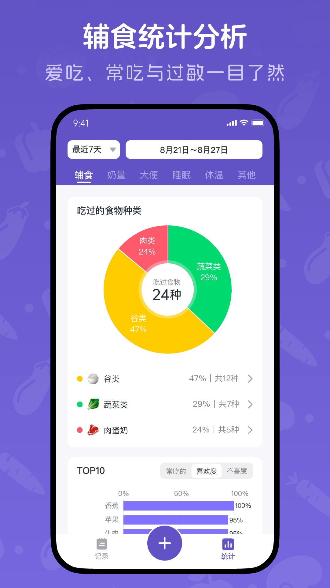 宝宝记录