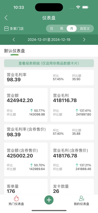 乐檬零售