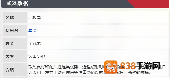 卡拉彼丘北极星突击步枪全面评测