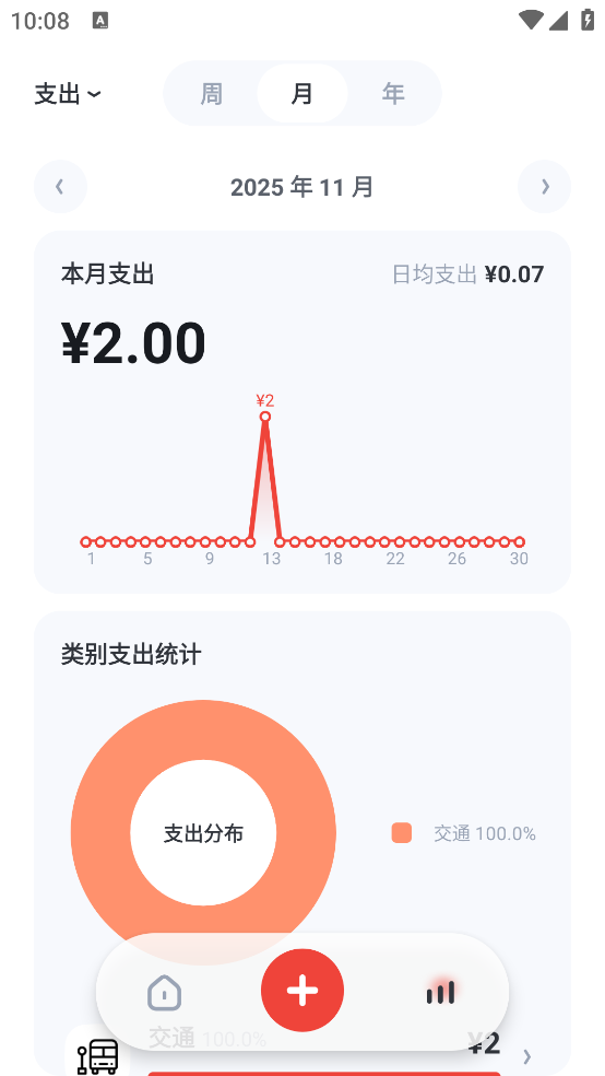 锦鲤记账