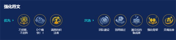 金铲铲之战