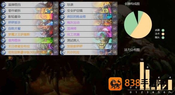 炉石传说安布拉全职业卡组代码库