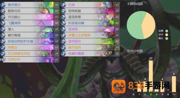 炉石传说安布拉全职业卡组代码库
