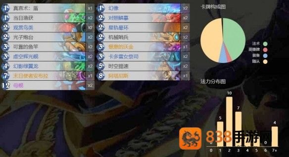 炉石传说安布拉全职业卡组代码库