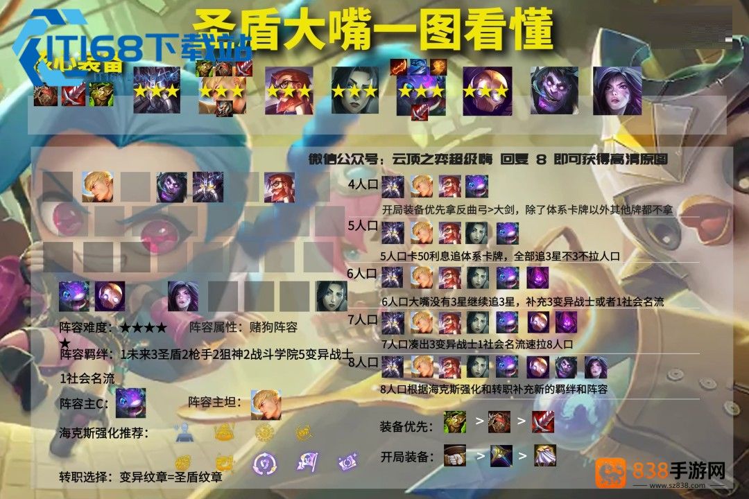 云顶之弈制胜秘籍