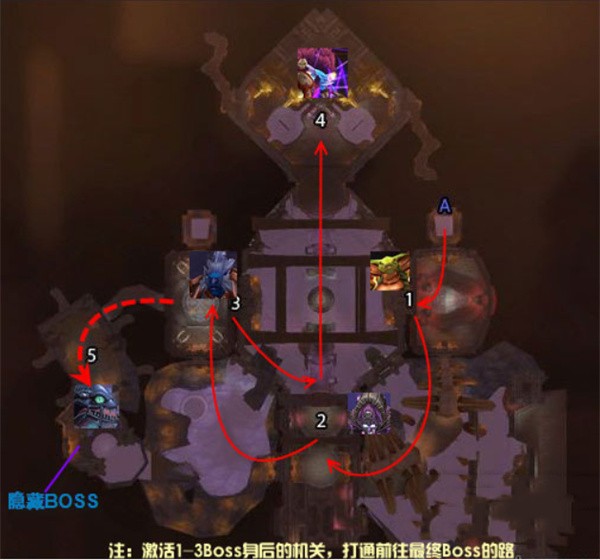 魔兽世界古达克隐藏BOSS攻略：解锁凶残伊克全流程详解【分享】