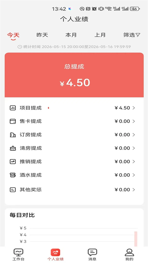 迎客熊员工端