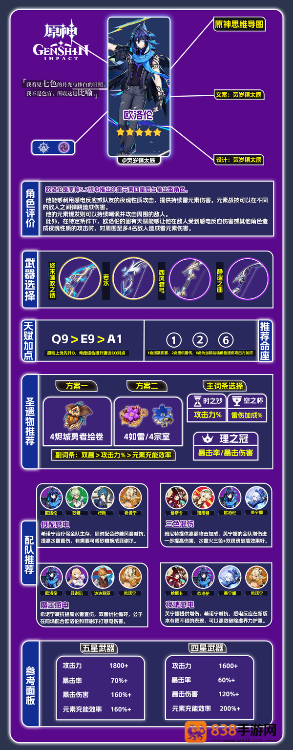 云·原神手机版下载