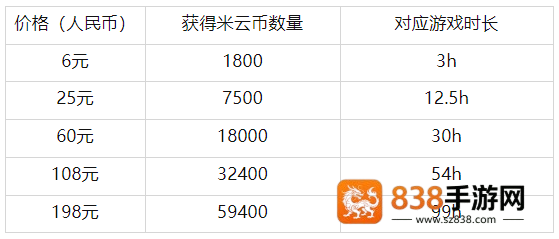 云·原神手机版下载