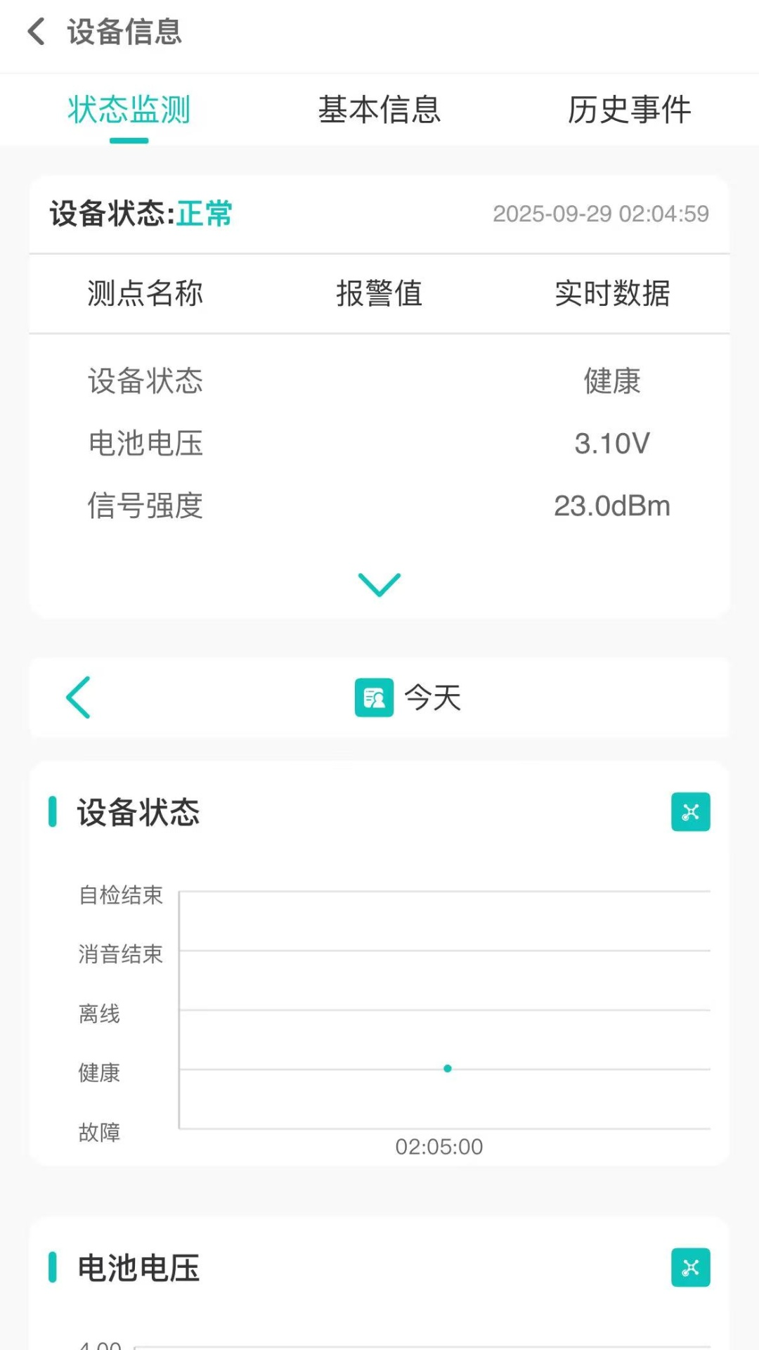 中兴视觉智慧消防系统