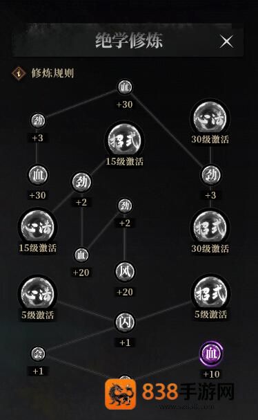 自由江湖易容系统全面指南
