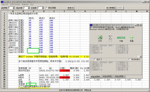 农业数据采集汇总分析软件