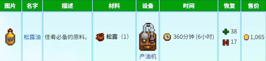 《星露谷物语》养猪松露流玩法攻略
