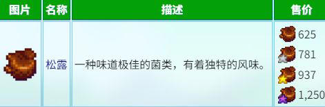 《星露谷物语》养猪松露流玩法攻略