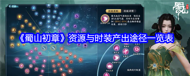 《蜀山初章》资源与时装产出途径一览表