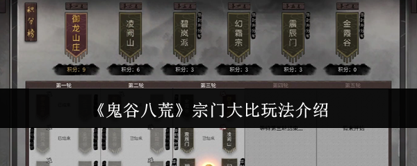 《鬼谷八荒》宗门大比玩法介绍