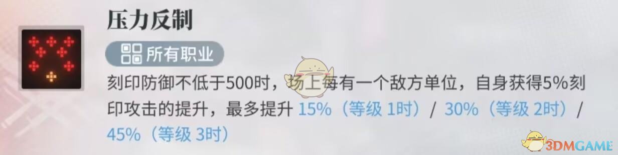 《白荆回廊》新手快速成型阵容