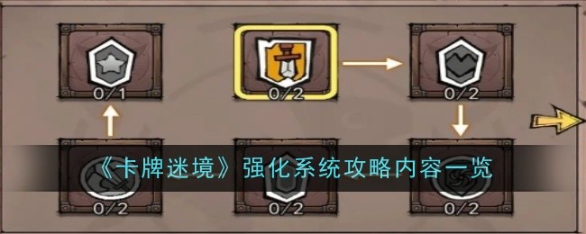 《卡牌迷境》强化系统攻略内容一览