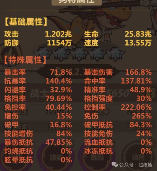 《王者猎人》武道巅峰大后期顶级阵容攻略