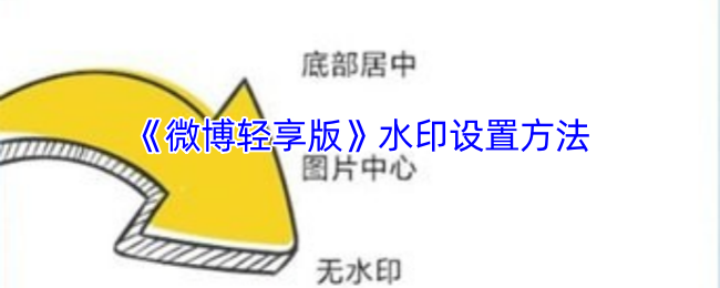 《微博轻享版》水印设置方法