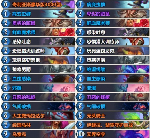 《炉石传说》亡灵水蛭DK卡组推荐