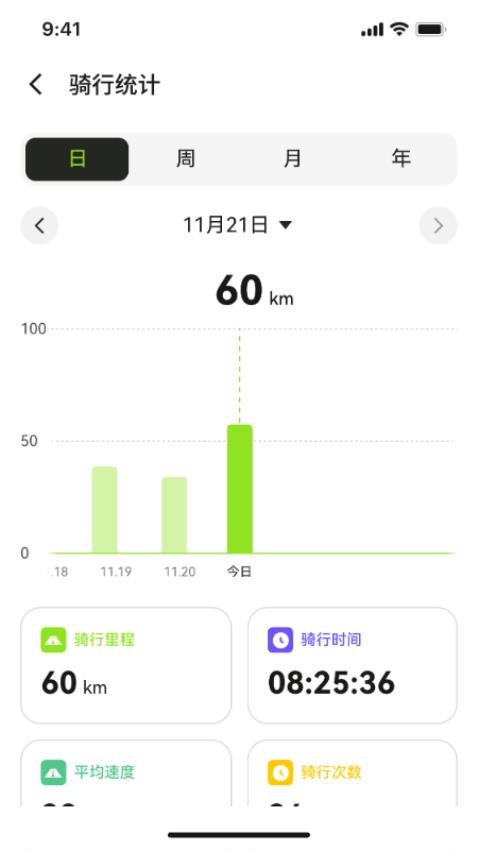 骑联智行官网版