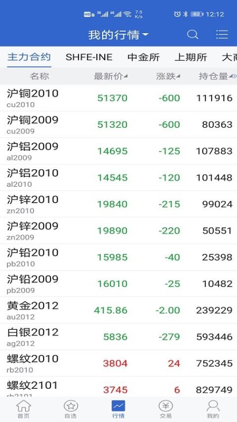 金石期货官网版
