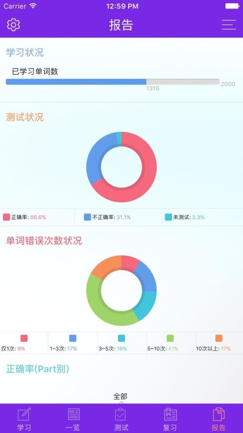 托福精选词汇最新版