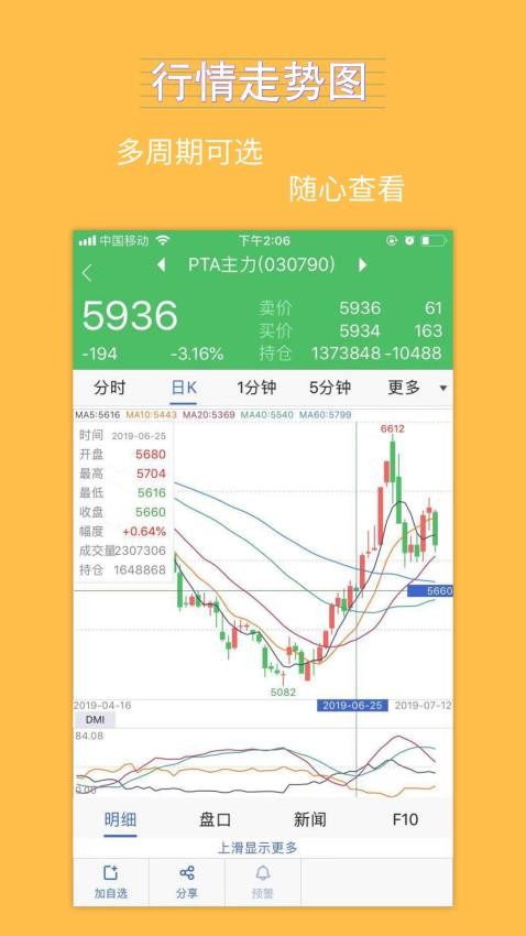 银河期货手机版