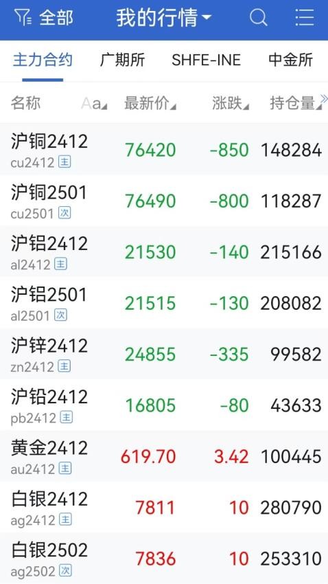 掌上云晨app