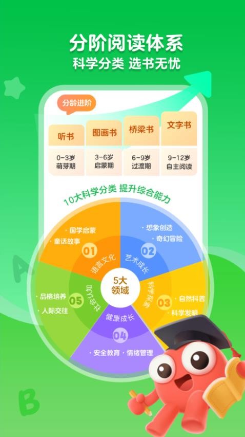 KaDa阅读免费版