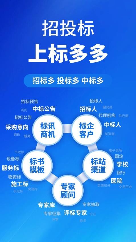 标多多官网版
