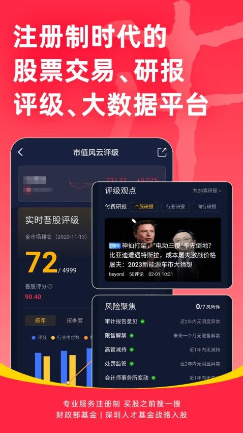 市值风云官网版