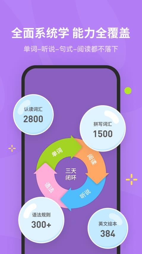蛋糕英语免费版